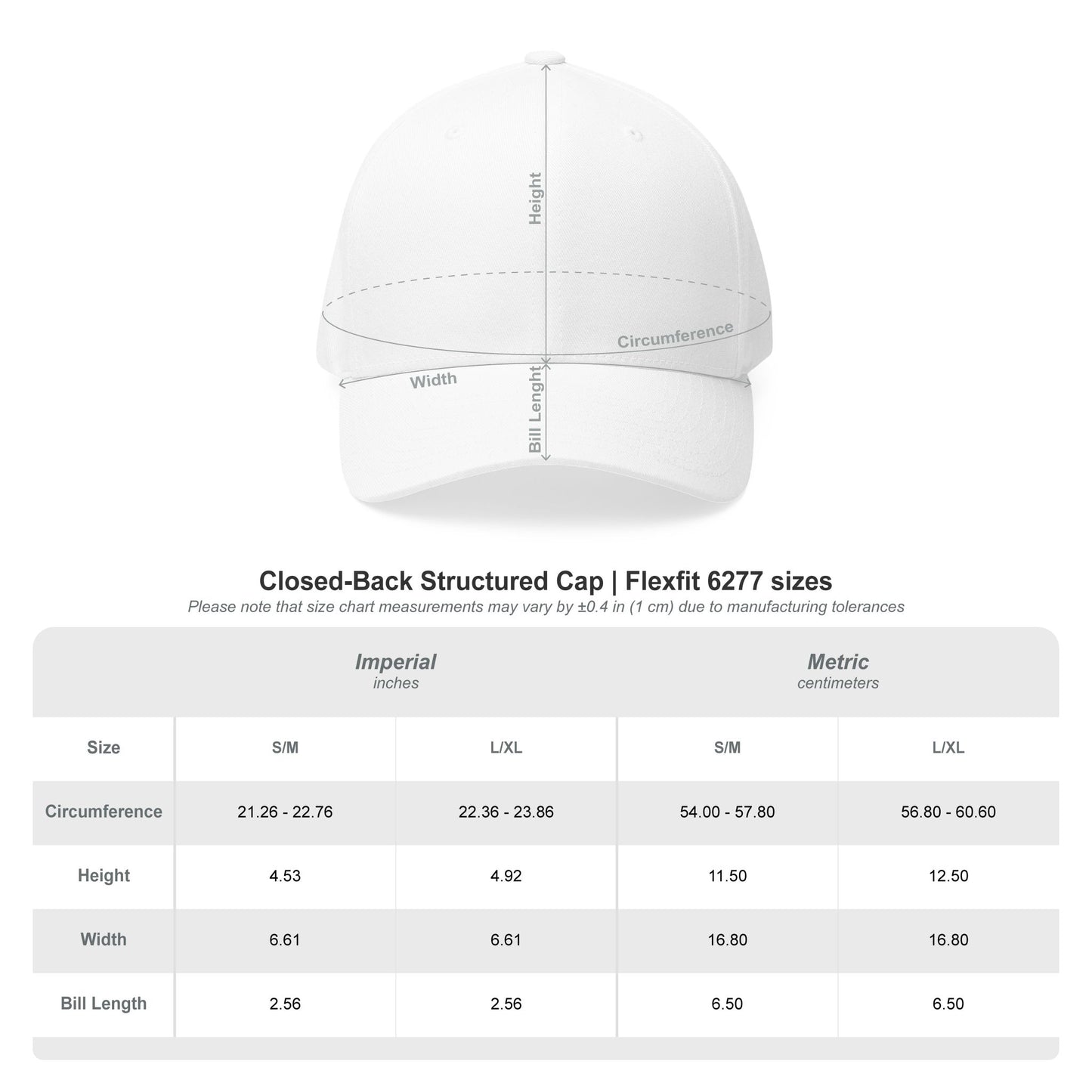 The Bitcoin Broadcast FlexFit Hat